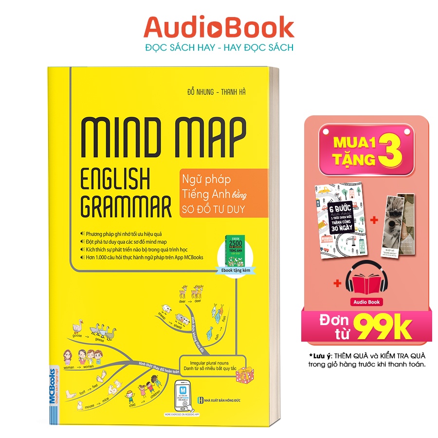 Sách Mindmap English Grammar - Ngữ pháp tiếng Anh bằng sơ đồ tư duy