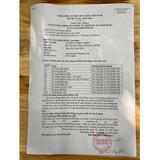 Xà bông sinh dược Cà phê-Quế