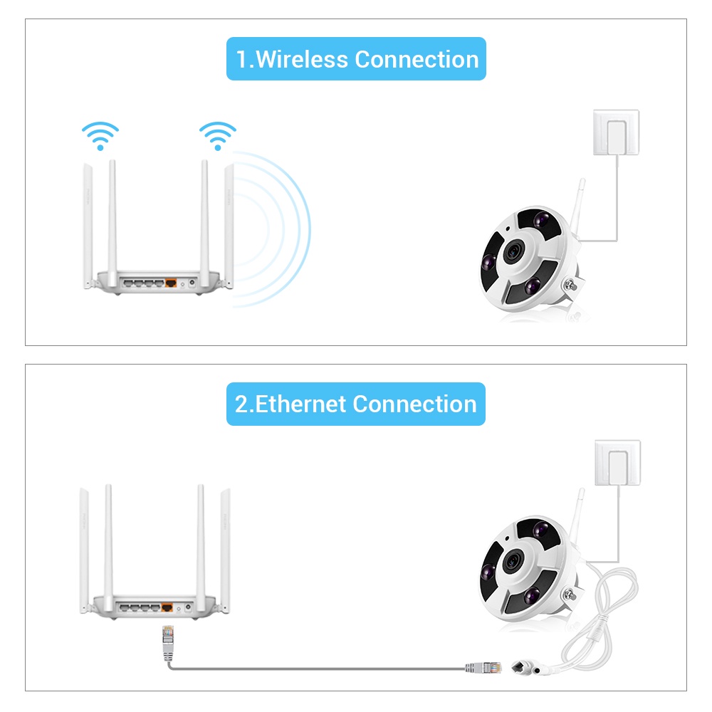 Camera mắt cá HAMROL Wifi ONVIF 5MP 2MP 1.7MM quay toàn cảnh