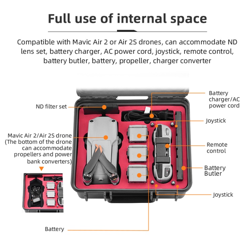 Túi đựng bảo vệ dành cho drone Mavic Air 2/2S