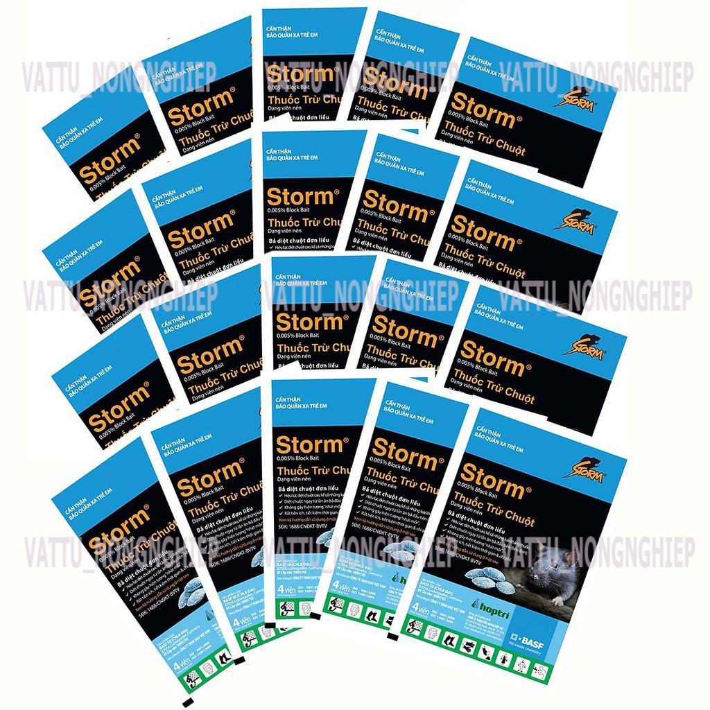 20 gói thuốc chuột Storm 0.005% ( 4 viên/ gói) - CHLB Đức