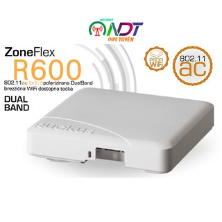 ✅ Bộ Phát Wifi Ruckus ZoneFlex R600  Unleashed