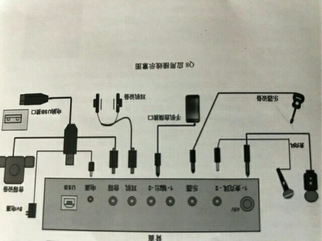 SOUND CARD Q8, R900 FX AUTO TUNE CHẤT LƯỢNG THEO Ý MUỐN