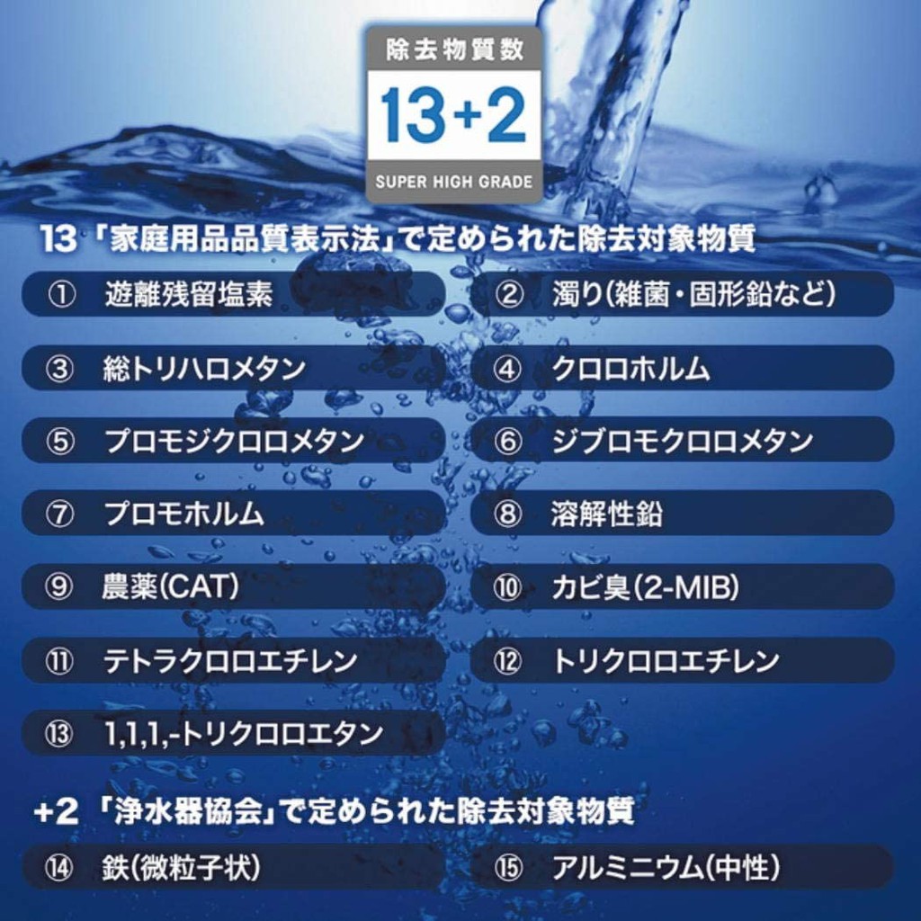 Mẫu 2020 - Máy lọc nước tại vòi Mitsubishi Cleansui CSP901 CSP901-WT - Mẫu mới