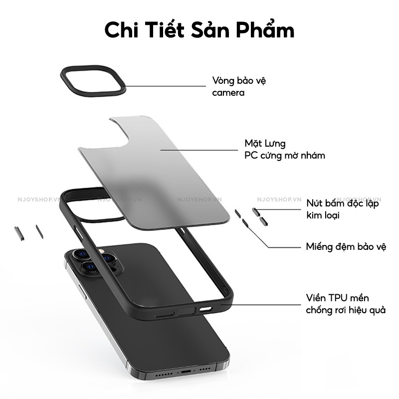 Ốp Lưng Nhám Chống Vân Tay HARMONY Nút Bấm Kim Loại Bảo Vệ Camera Cho iPhone 13 Pro Max 12 Pro max 11 Pro Max Xsmax 7 8