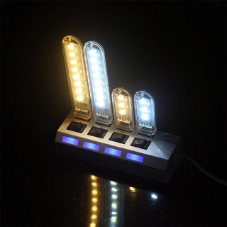 ĐÈN LED USB TRONG SUỐT BÓNG SIÊU SÁNG