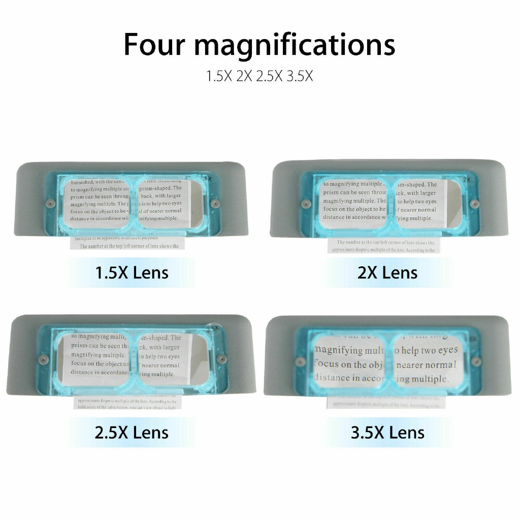 Kính lúp đeo đầu 1.5x/2x/2.5x/3.5x