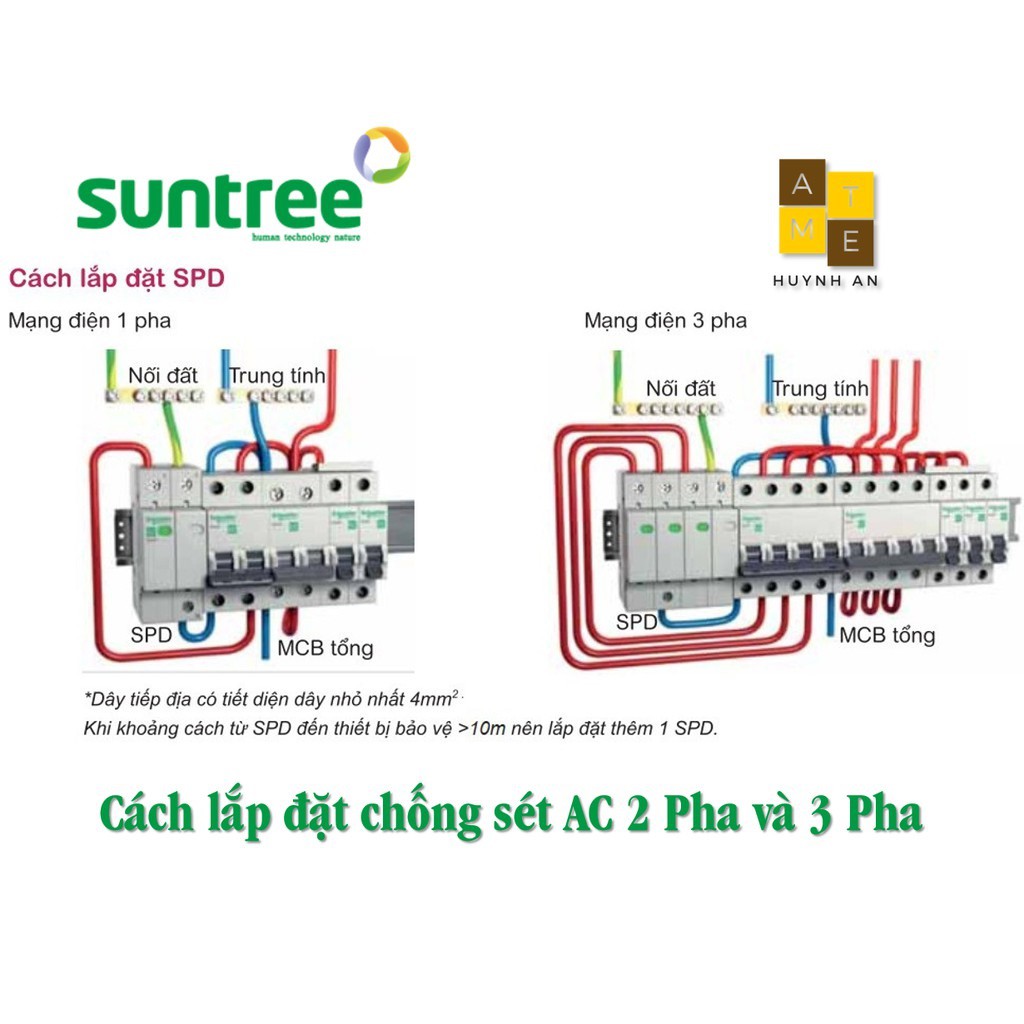 Chống sét AC bảo vệ hệ thống điện 2Pha 40kA 220VAC , Hãng Suntree Electric