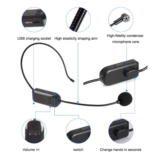 Tai Nghe Không Dây Uhf 2 Trong 1 40m Dùng Trong Giảng Dạy