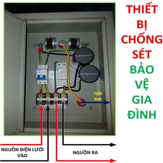 Thiết bị chống sét lan truyền chuyển dụng 1 pha