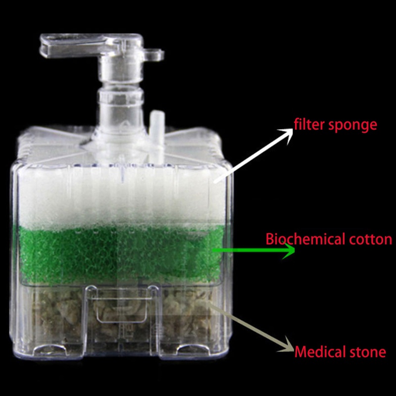 Bộ Lọc Nước Kèm Bơm Chuyên Dụng Cho Bể Cá