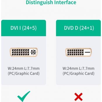 Cáp chuyển đổi HDMI dương sang DVI âm Ugreen 20136 gắn cho máy tính, màn hình, truyền hình