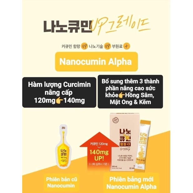 Nghệ Nano Curcumin nội địa Hàn mẫu mới 30 gói