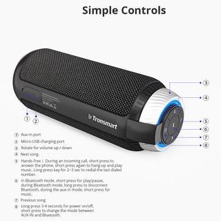 Loa Bluetooth Tronsmart Element T6