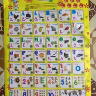 ☘️☘️ Bảng chữ cái điện tử cho bé