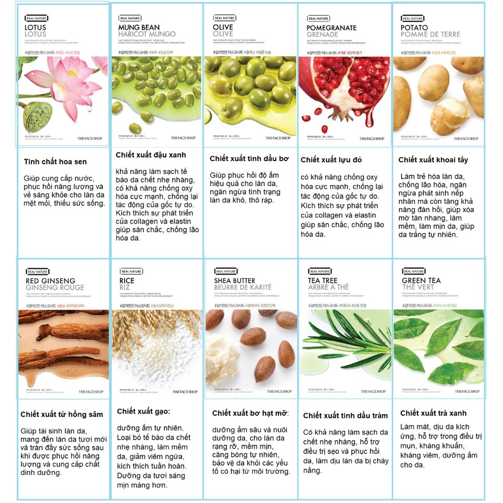 Combo Mix 20 Miếng Mặt Nạ Dưỡng Da Thiên Nhiên Real Nature TheFaceShop (20 Loại khác nhau) | BigBuy360 - bigbuy360.vn