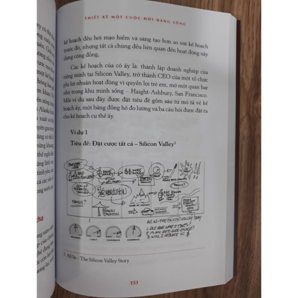 Sách First News - Combo Thiết Kế Một Cuộc Đời Đáng Sống + Tự Luyện Cách Tư Duy