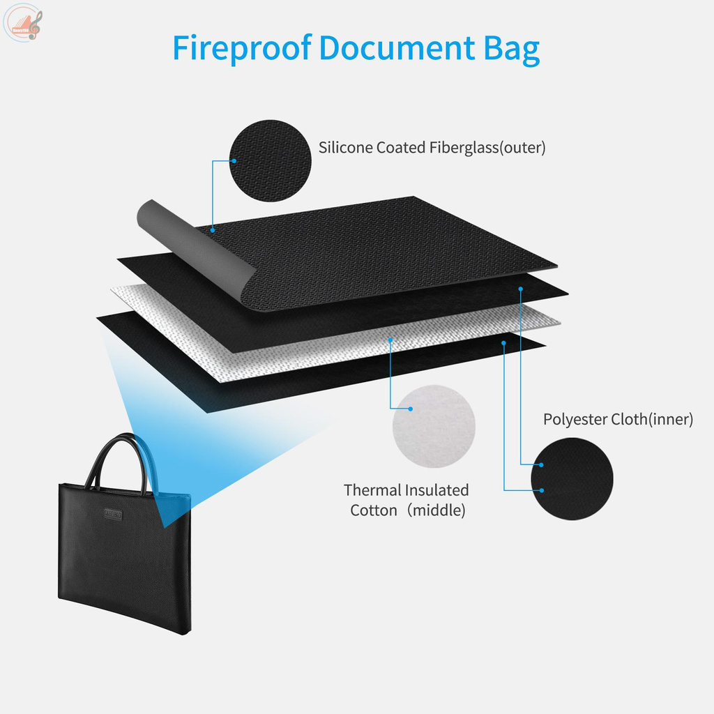 Fireproof Money & Document Bag Fire and Water Resistant Large Safe Bag Storage Pouch Organizer with Handle Zipper Closure for A4 File Documents Cash Jewelry Passport and Valuables