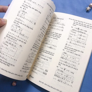 Sổ tay Ngữ pháp N5-N1 tiếng Nhât