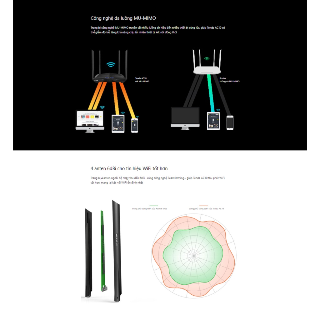 Tenda AC10 Thiết Bị Phát Wifi AC1200M Công Gigabit Băng Tần Kép 2.4G và 5G