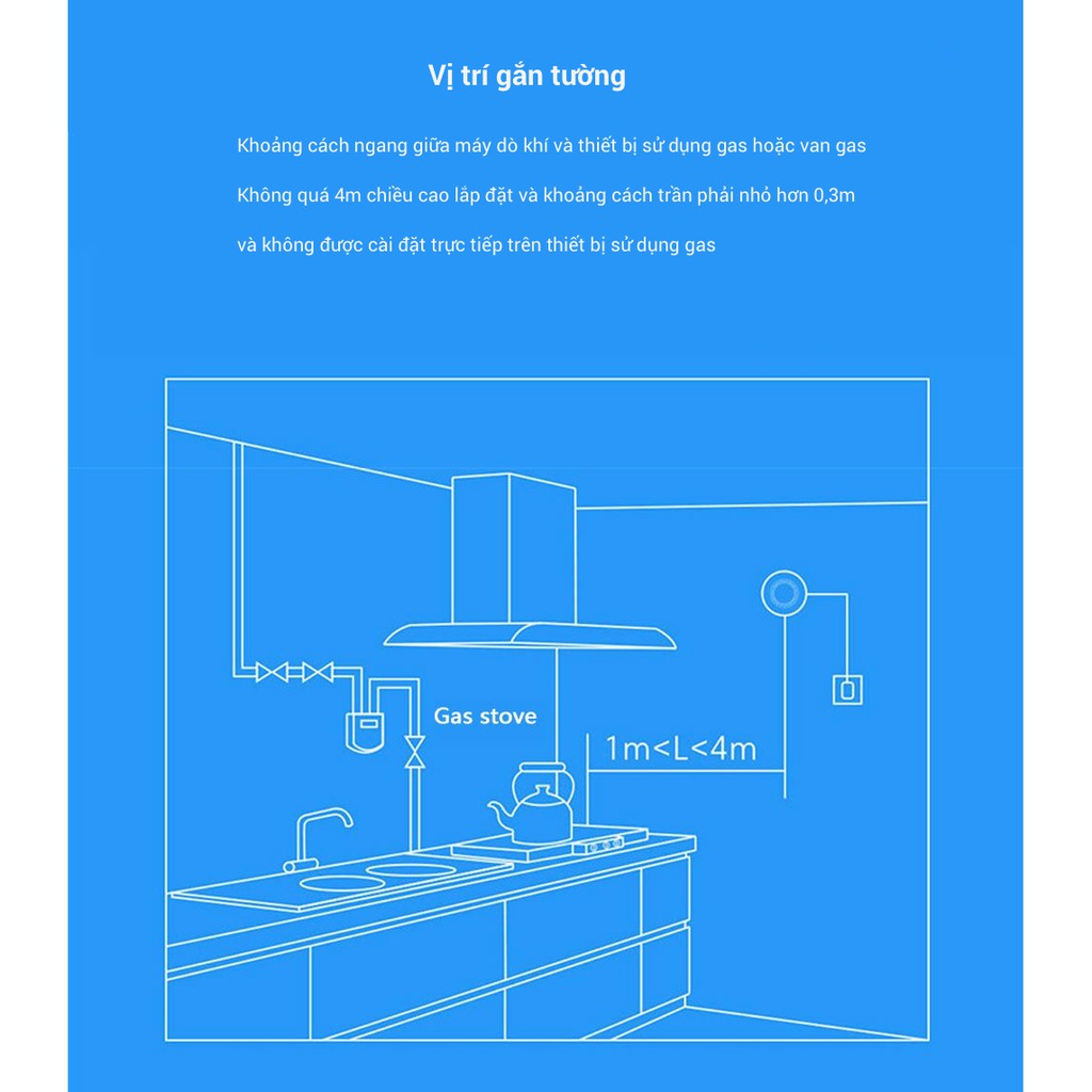 Cảm biến khí gas Xiaomi Natural Gas Sensor