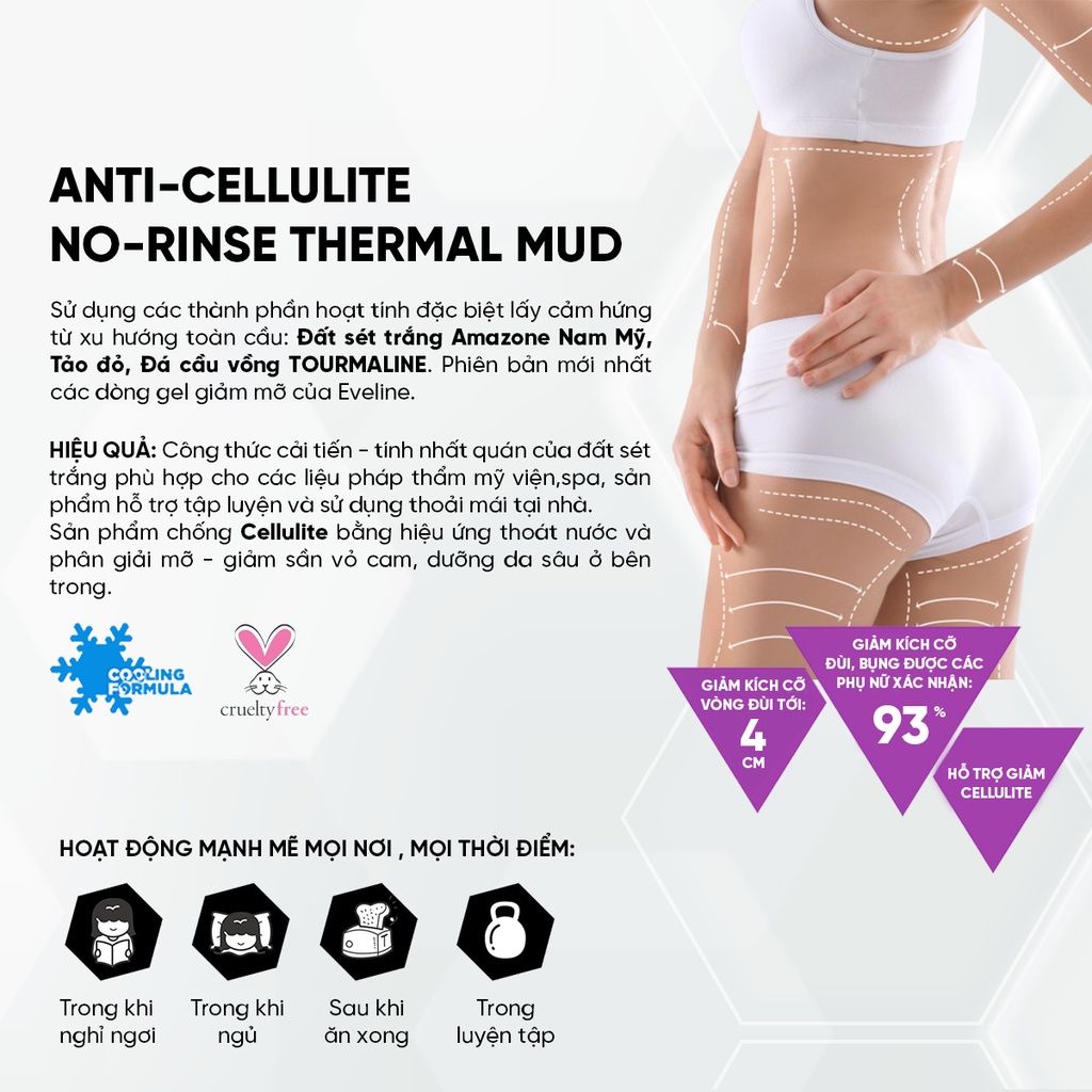 Gel Tan Mỡ 4D EVELINE Lạnh, Không Nhờn, Kích Thích Đốt Cháy Mỡ Tuýp 250ml