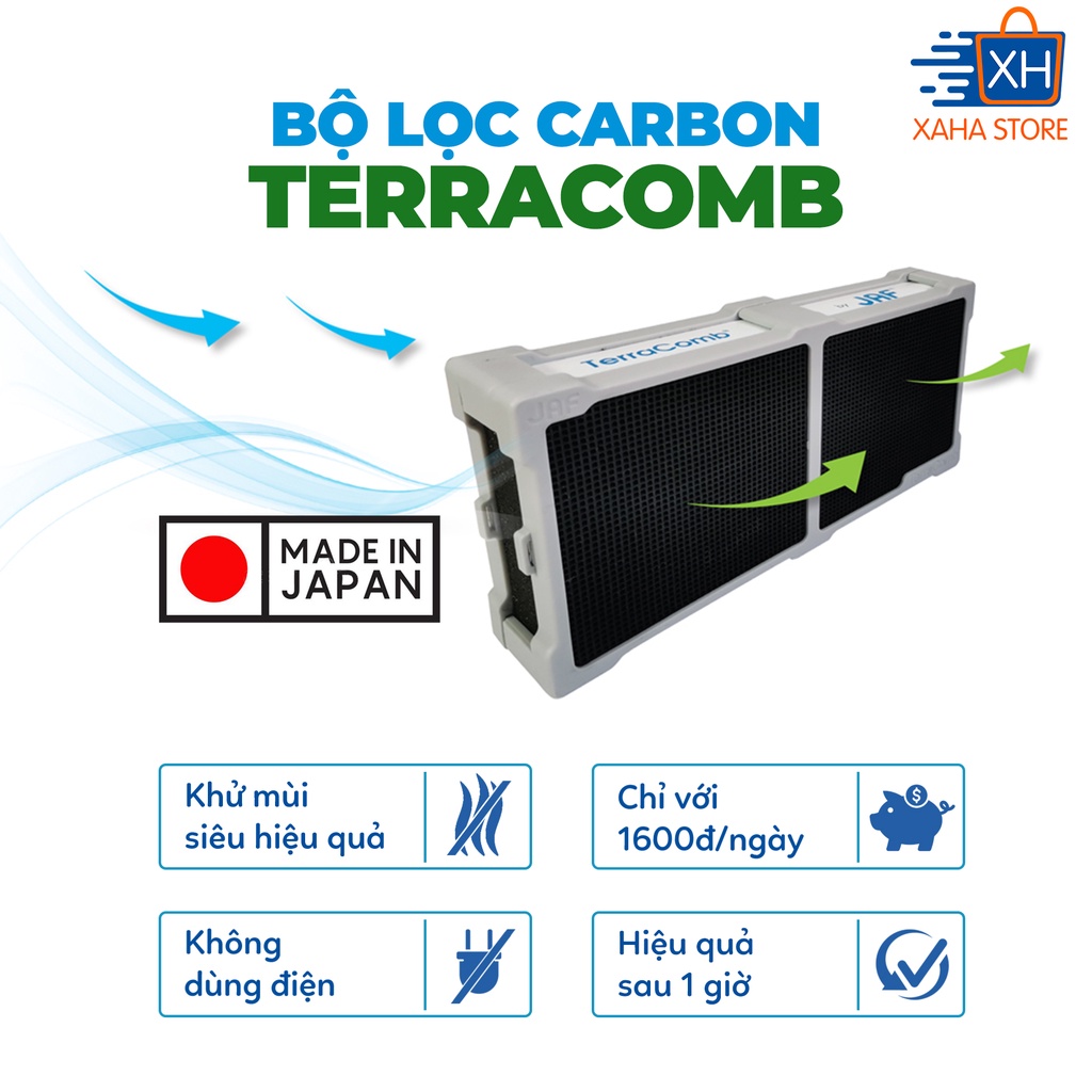 Bộ Lọc Carbon TERRACOMB Xuất xứ Nhật Bản - Lọc Không Khí, Khử Khuẩn, Khử VOCs Chất Độc Hại, Khử Mùi Hôi Vật Nuôi