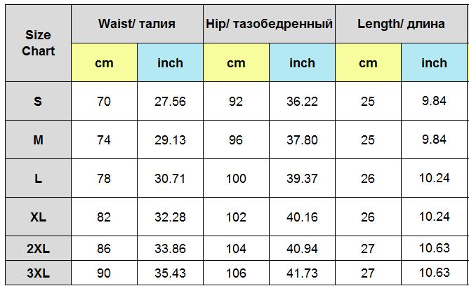 Quần Short Jeans Rách Lưng Thấp Size S / 3Xl Thời Trang Cho Nữ