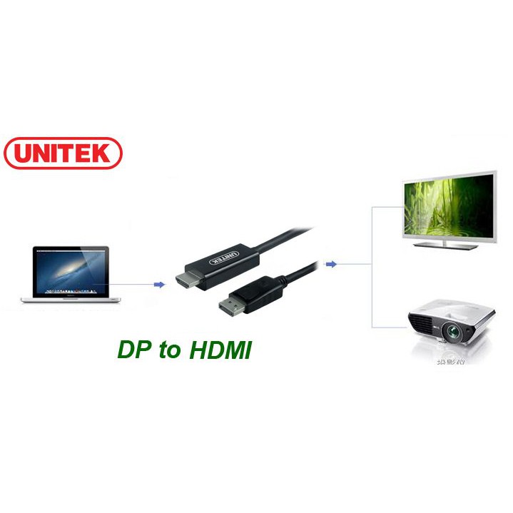 Cáp chuyển đổi DisplayPort sang HDMI Full HD Unitek (Y-C 5118CA)dài 1.8m. Bảo hành chính hãng 12 tháng