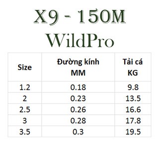 FREESHIP-Dây dù câu cá PE Lure X9 WildPro dài 150m