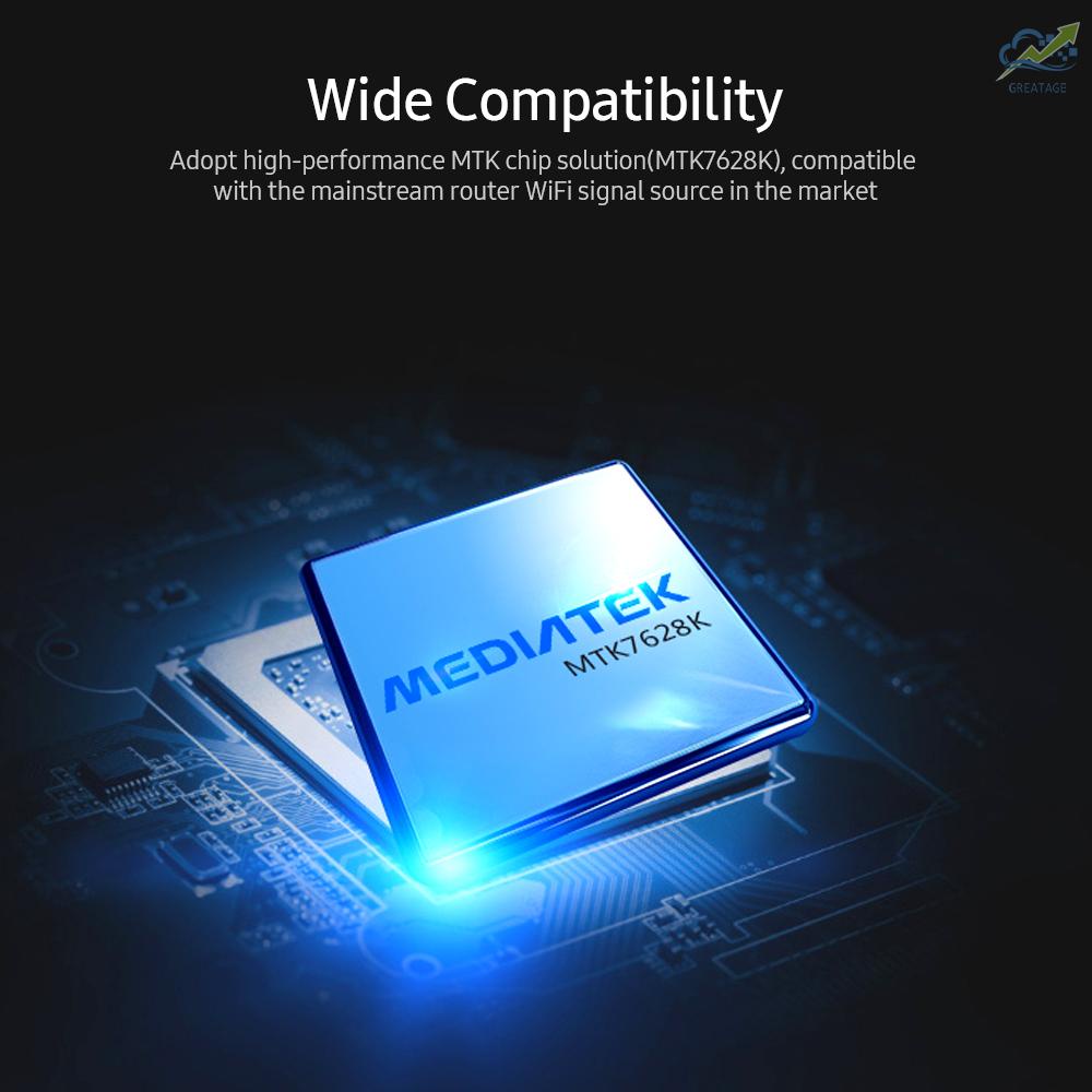 Mới Thiết Bị Khuếch Đại Tín Hiệu Wifi Wavlink Wl-Wn519N2 300m 300mbps Phích Cắm Us | BigBuy360 - bigbuy360.vn