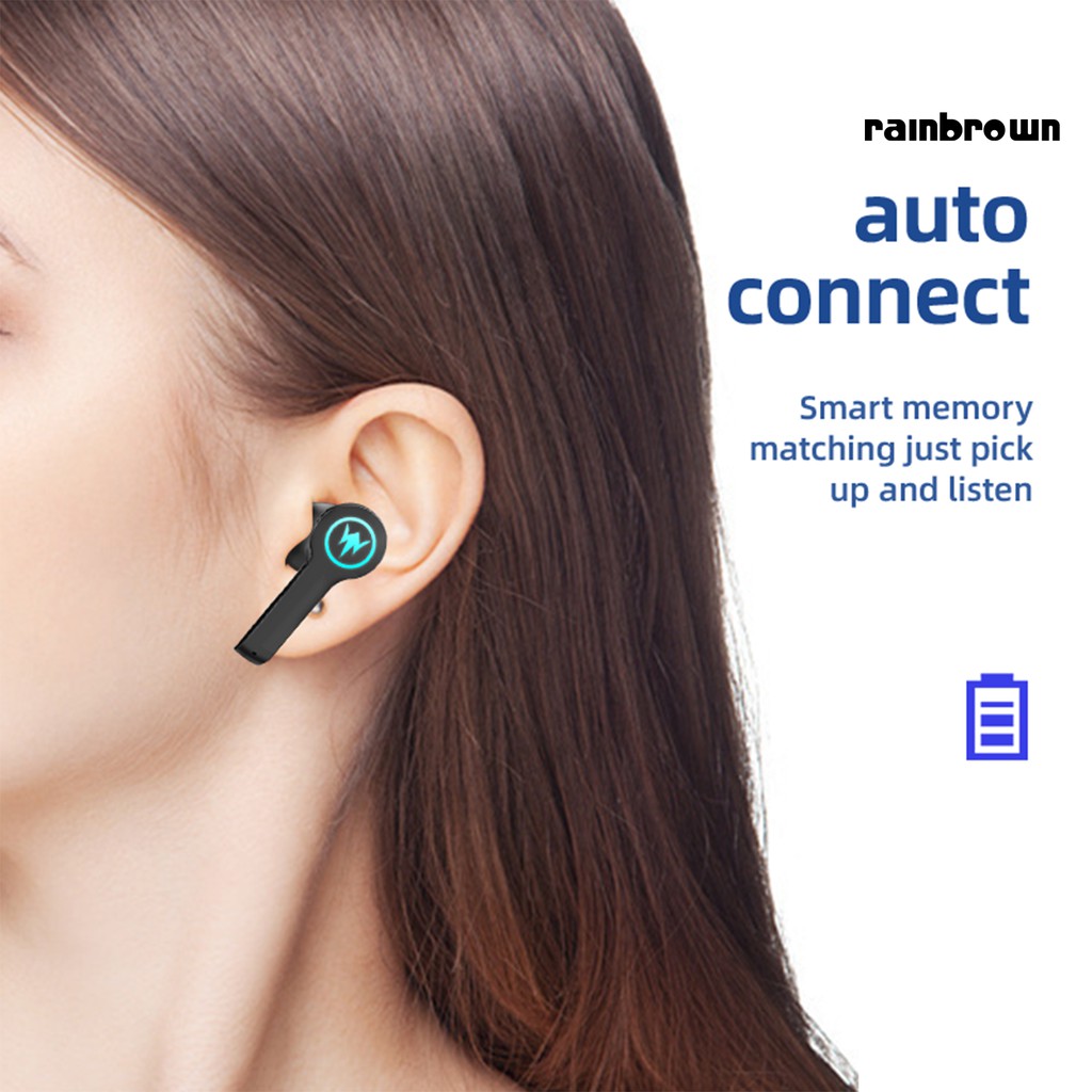 Tai Nghe In-Ear Bluetooth 5.0 Điều Khiển Cảm Ứng Cho Điện Thoại