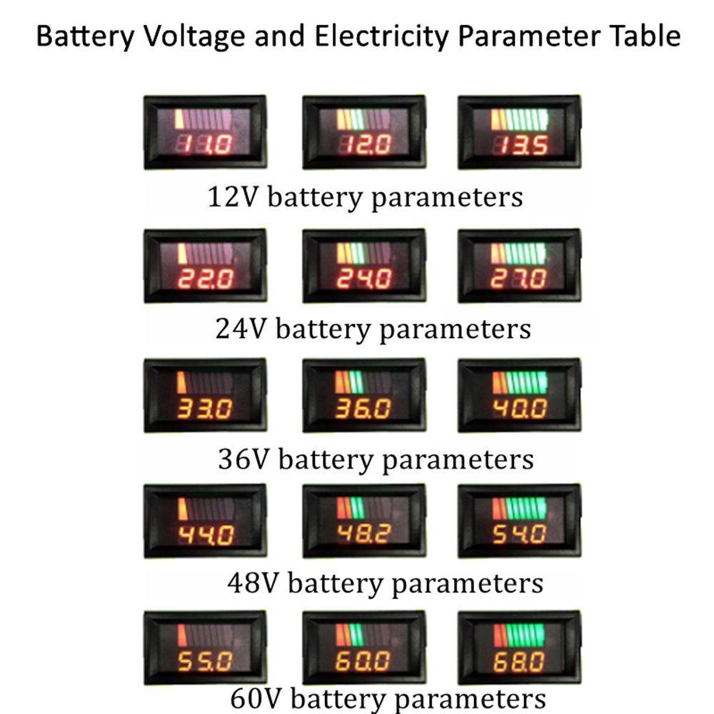 Đầu Dò Thử Điện Màn Hình LCD Kỹ Thuật Số 9-60V Chính Xác Dành Cho Ô Tô