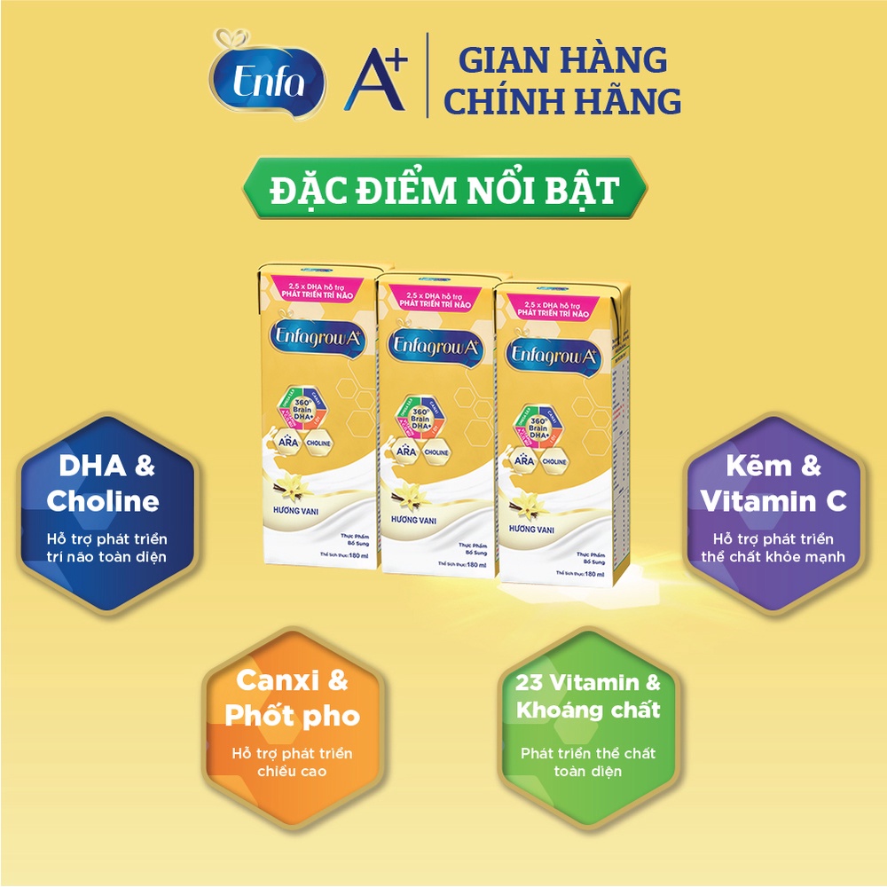 [Tặng Hộp Bảo Quản Lock n Lock] Thùng 24 hộp Sữa bột pha sẵn Enfagrow A+ 360° Brain DHA+ - Hương vị Vanilla -Hộp 180ml