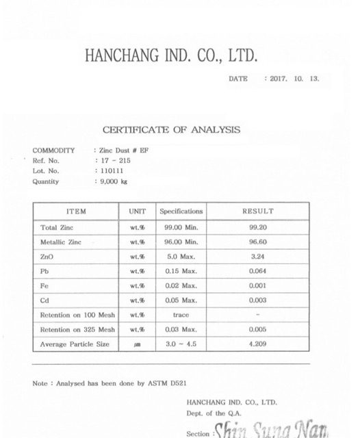 Bột kẽm mịn tinh khiết - Zincdust 99.9%