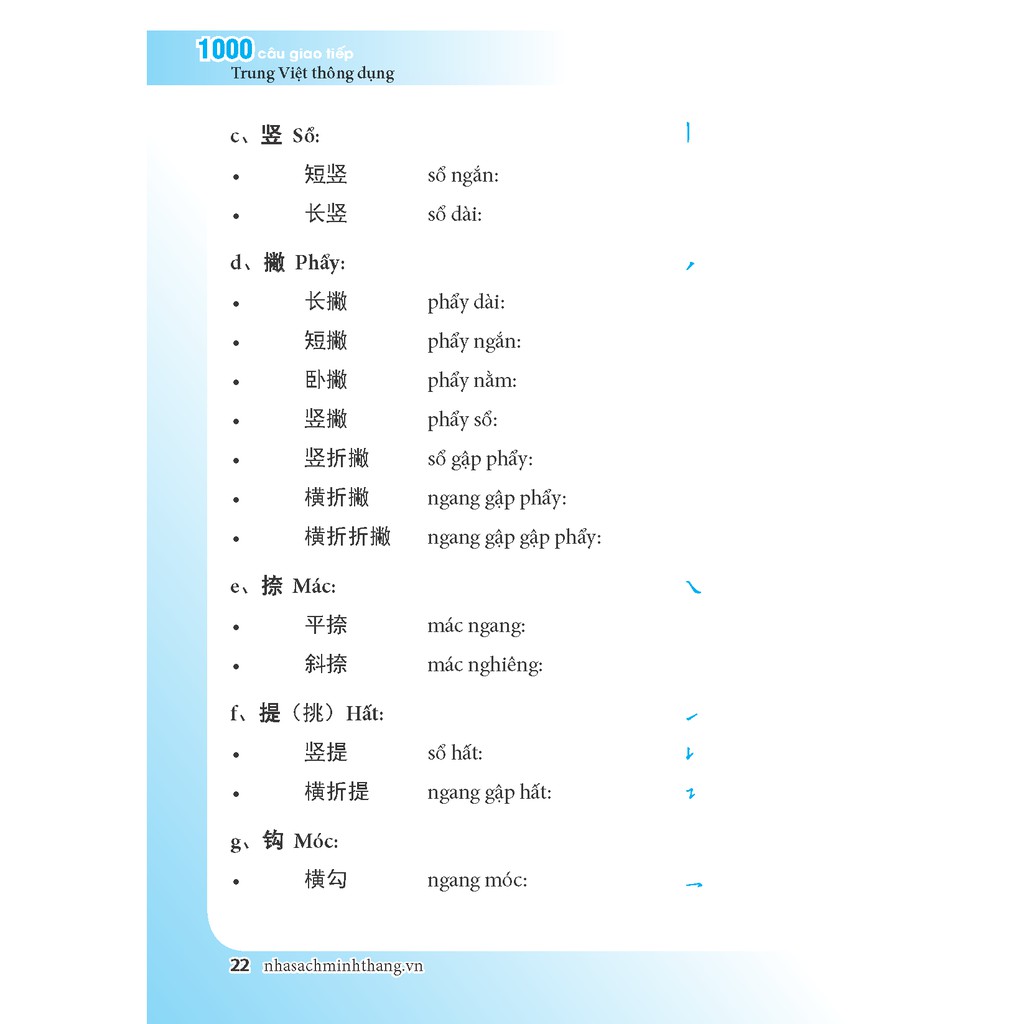 Sách - 1000 câu giao tiếp Trung Việt thông dụng (tái bản kèm CD)