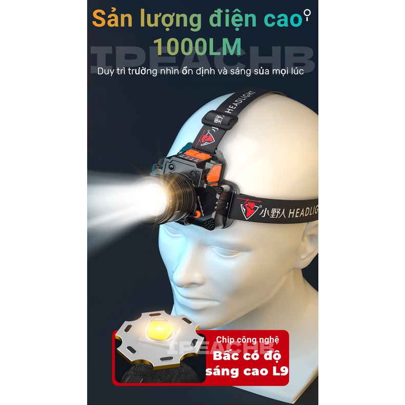 Đèn pin đội đầu siêu sáng,chiếu sáng sa,4 Chế Độ Sáng, lượng pin lớn , nhỏ gọn, có thể sạc điện thoại gấp, sạc usb