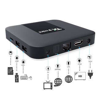 Hộp giải mã mạng phiên bản 2021 TX3 Mini cho TV Box 1GB + 8GB / Android TV 9.0/ Wifi AC Bluetooth 4.1