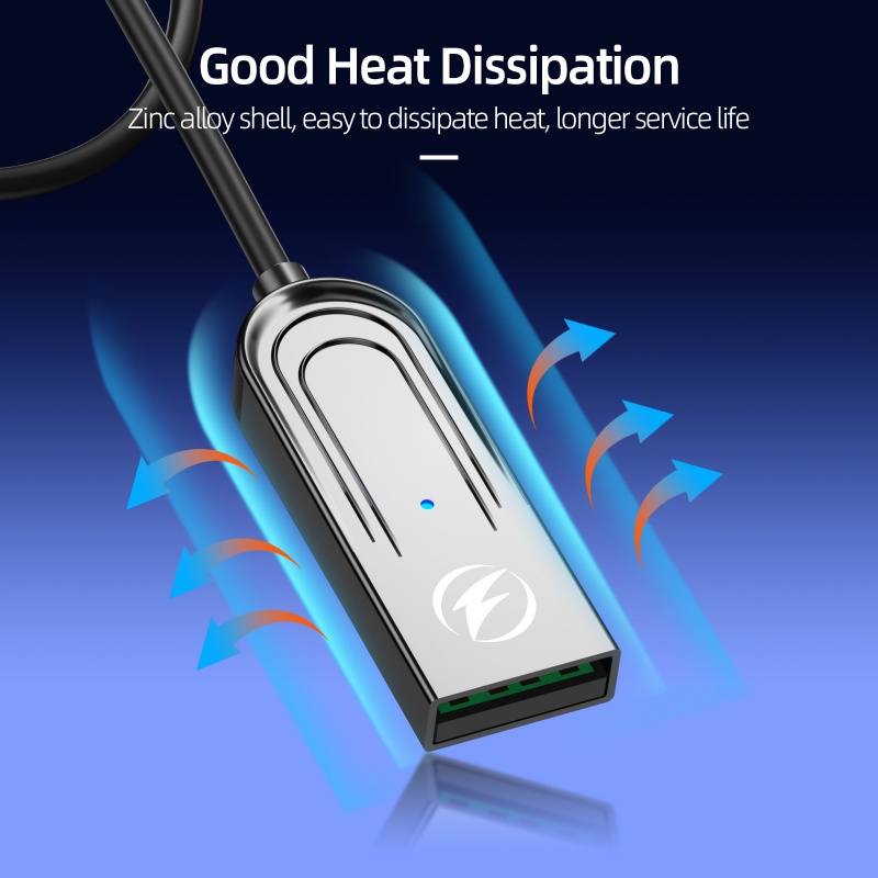 Thiết bị thu phát ANKNDO bluetooth 5.0 không dây jack 3.5mm