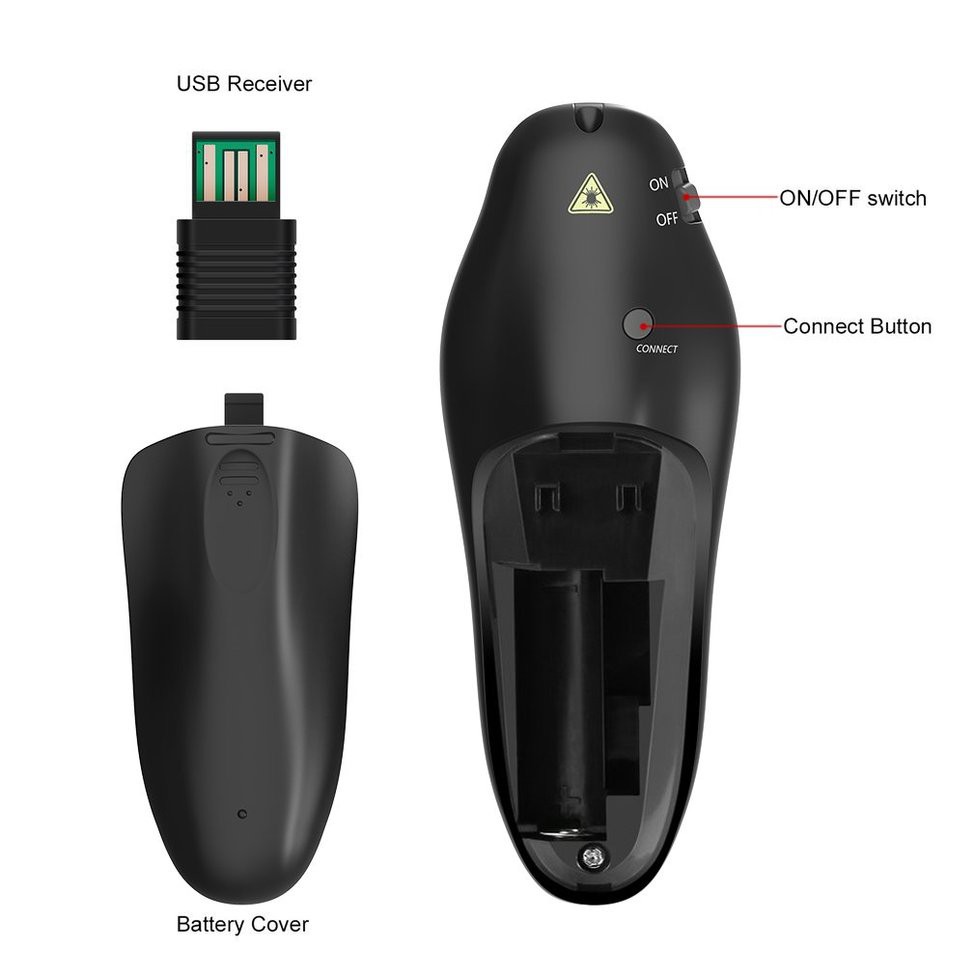 🎐HS🎐Bút trình chiếu bằng laser cắm vào USB ko dây dành cho PPT, bút chỉ hướng RF
