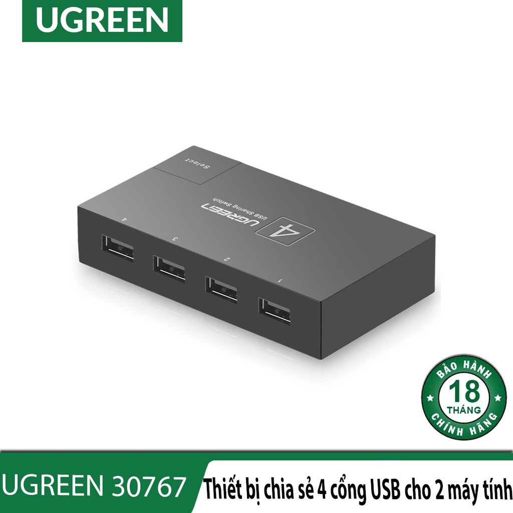 Thiết bị chia sẻ 4 cổng USB cho 2 máy tính Ugreen 30767 US216 Chính Hãng