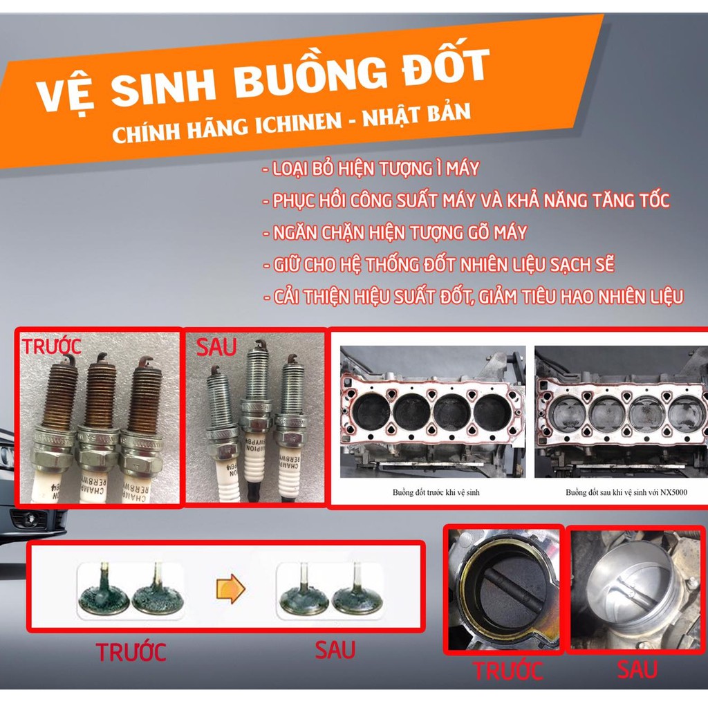 (NHẬP NHẬT BẢN) Dung dịch vệ sinh buồng đốt Nhật Bản Ichinen NX5000 Engine Tune-up