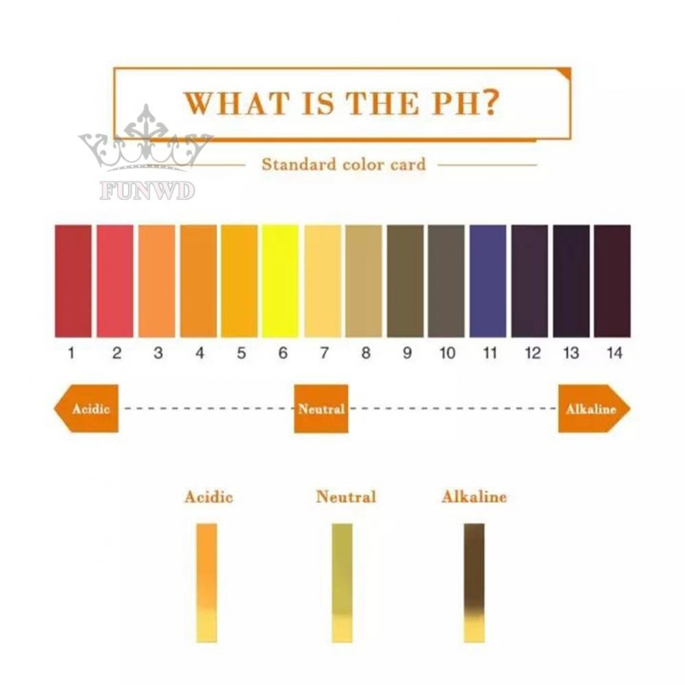 Giấy kiểm tra độ PH nước bể cá tiện dụng