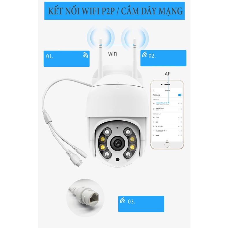 Camera Hình Cầu Xoay 360 độ 1920x1080P Siêu Nét, Cảm Biến Chuyển Động, Sử Dụng Ai Mới, Đàm Thoại 2 Chiều