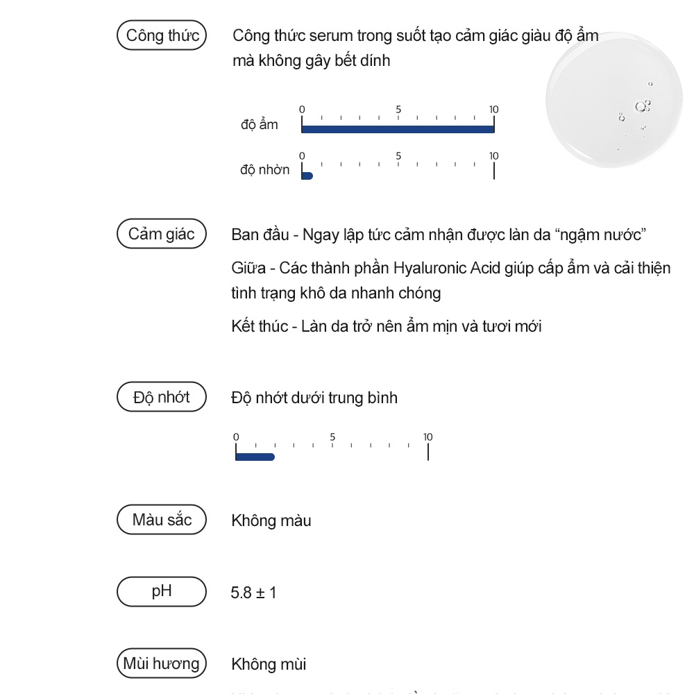 Tinh chất dưỡng ẩm Derma Factory Hyaluron 1% Serum