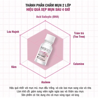 Chấm mụn 2 lớp Neogen