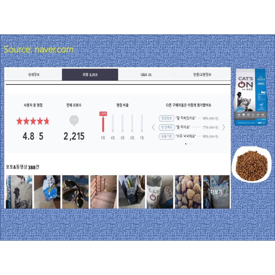 Thức ăn hạt khô cho mèo CAT’S ON Hàn Quốc bao 5kg