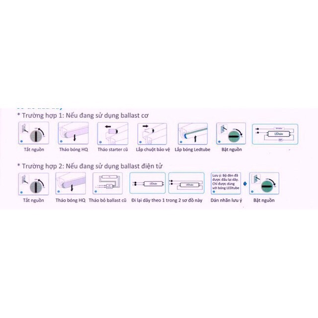 COMBO 10 bóng ecofit Led tube 18w 1m2 philips