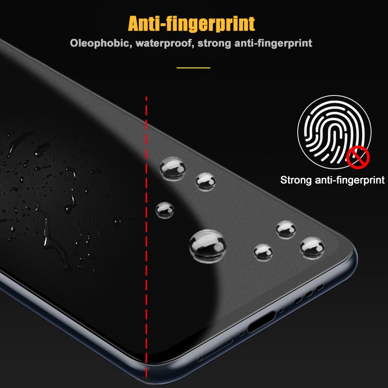 Miếng Dán chống vân tay cho Xiaomi Mi 9T 10T 11T 12T Pro 11 Lite Poco M3 M4 X3 X4 X5 F2 F3 F4 Redmi Note 8 9 9S 10 10S 11 11S 12 12S 9A 9C 10C