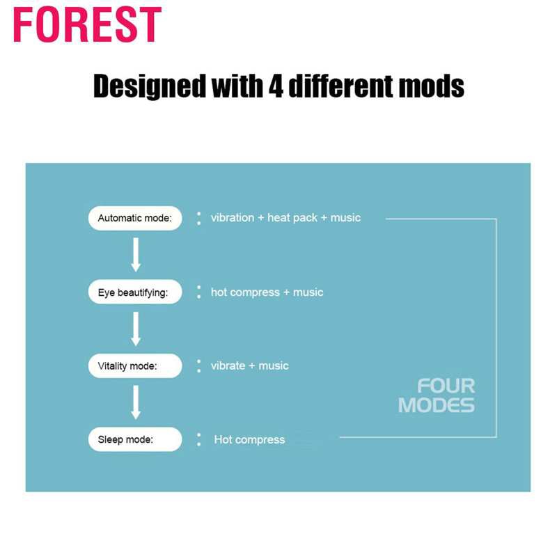Máy mát xa mắt làm nóng giảm căng thẳng có thể sạc lại